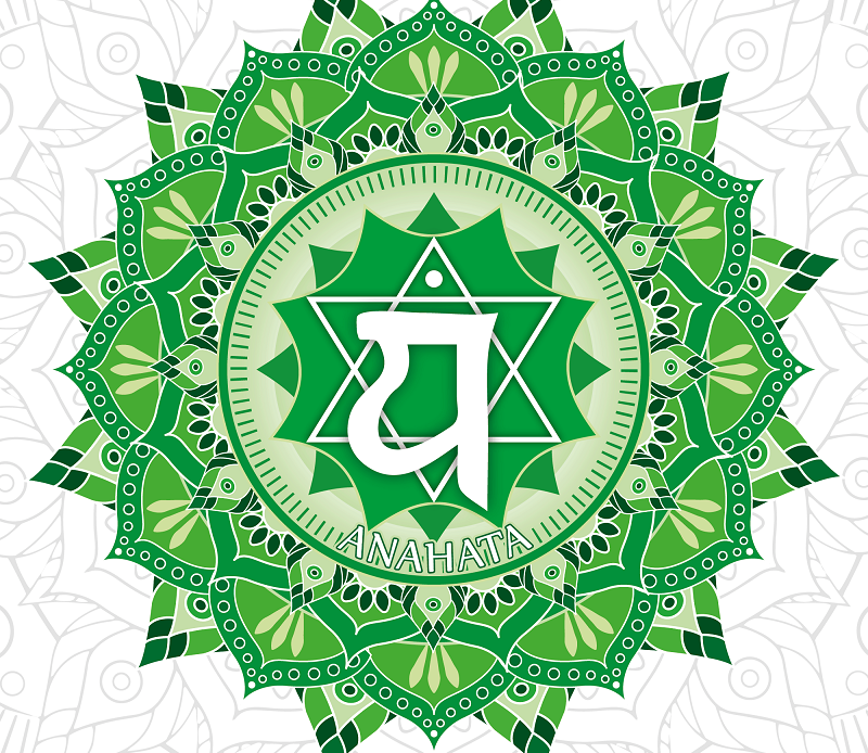 what is green chakra meaning